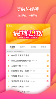 2025高考生我在文华为你加油！